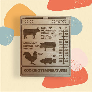 Oven Buddy: Cooking Temps Magnet