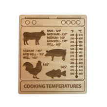 Load image into Gallery viewer, Oven Buddy: Cooking Temps Magnet